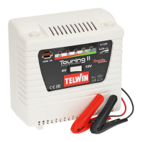Preview: Telwin Touring 11