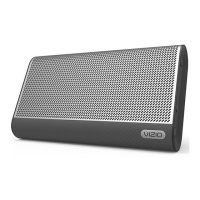 Preview: Vizio SP30-E0
