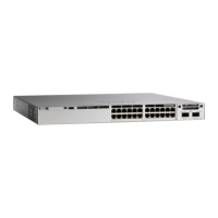 Preview: Cisco Catalyst 9300 Series