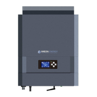 Preview: IMEON 3.6