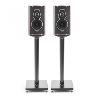 Preview: Sonus Faber serafino tradition