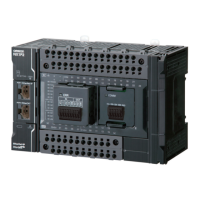 Preview: Omron NX1P2 series