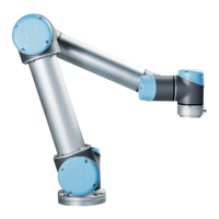 Preview: Universal Robots UR5