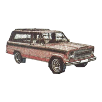 Preview: Jeep Wagoneer 1977