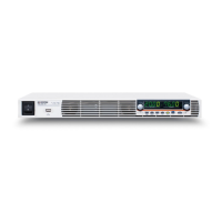 Preview: GW Instek PSU Series