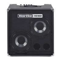 Preview: Hartke HD500