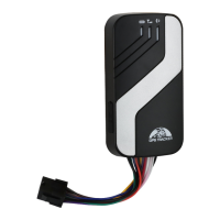 Preview: GPS Tracker 403