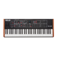 Preview: Prophet Rev2