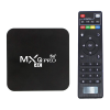 Set-top boxes Logo