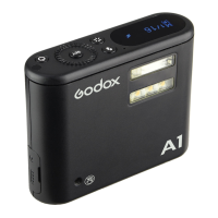 Preview: Godox A1
