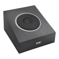 Preview: ELAC A4