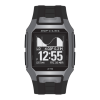Preview: Rip curl ATS