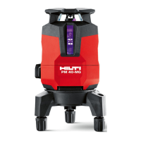 Preview: Hilti PM 40-MG
