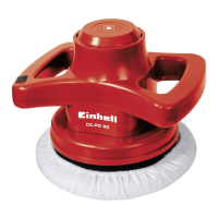 Preview: EINHELL CC-PO 90