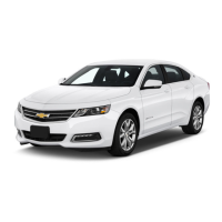 Preview: Chevrolet Impala 2018