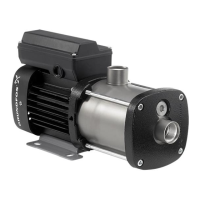 Preview: Grundfos CM