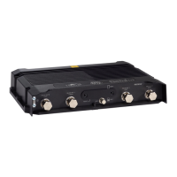 Preview: Cisco IR829
