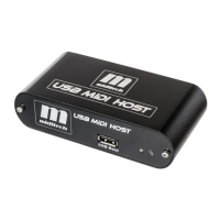 Preview: Miditech USB MIDI HOST