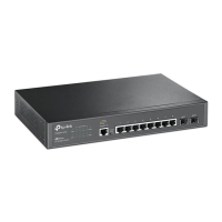 Preview: TP-Link T2500G-10TS