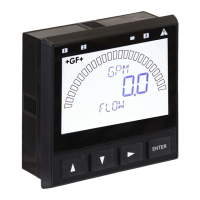 Preview: GF Signet 9900