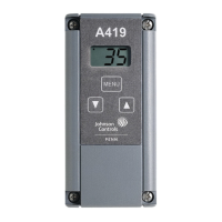 Preview: Johnson Controls A419 Series