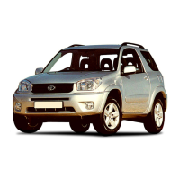 Preview: Toyota RAV 4 2005