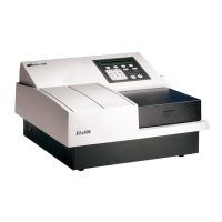 Preview: Biotek ELx808