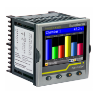 Preview: Eurotherm Nanodac