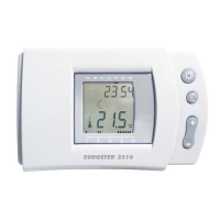 Preview: EUROSTER 2510
