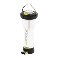 Preview: GOAL ZERO LightHouse micro