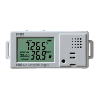 Preview: Hobo MX1101