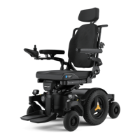 Preview: Permobil M1