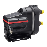 Preview: Grundfos SCALA2
