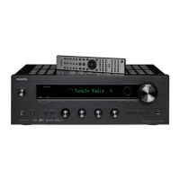 Preview: Onkyo TX-8250