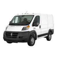 Preview: RAM promaster 2015