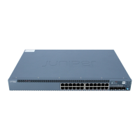 Juniper EX Series