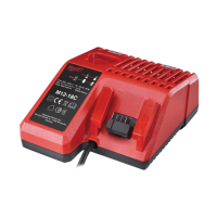 Preview: Milwaukee M12-18C