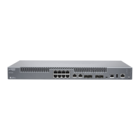 Preview: Juniper NFX250
