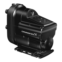 Preview: Grundfos SCALA