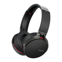 Preview: Sony MDR-XB950B1