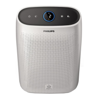 Preview: Philips AC1214