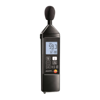 Preview: TESTO 815