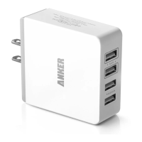 Preview: Anker 36W