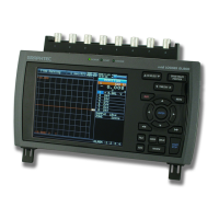 Preview: GRAPHTEC GL900