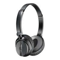Preview: Audio Technica ATH-ANC20