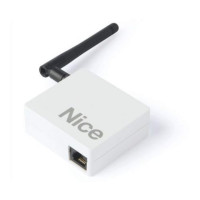 Preview: Nice IT4WIFI