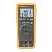 Preview: Fluke 3000 FC