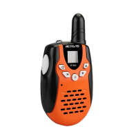 Preview: Retevis RT602
