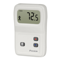 Preview: Daikin DPS