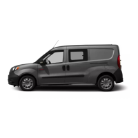 Preview: RAM PROMASTER CITY